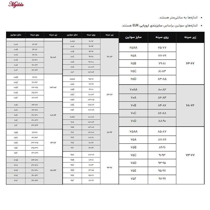 سوتین زنانه شاندرمن مدل violet-w آبی روشن کد 5080-2454-214 ماییلدا