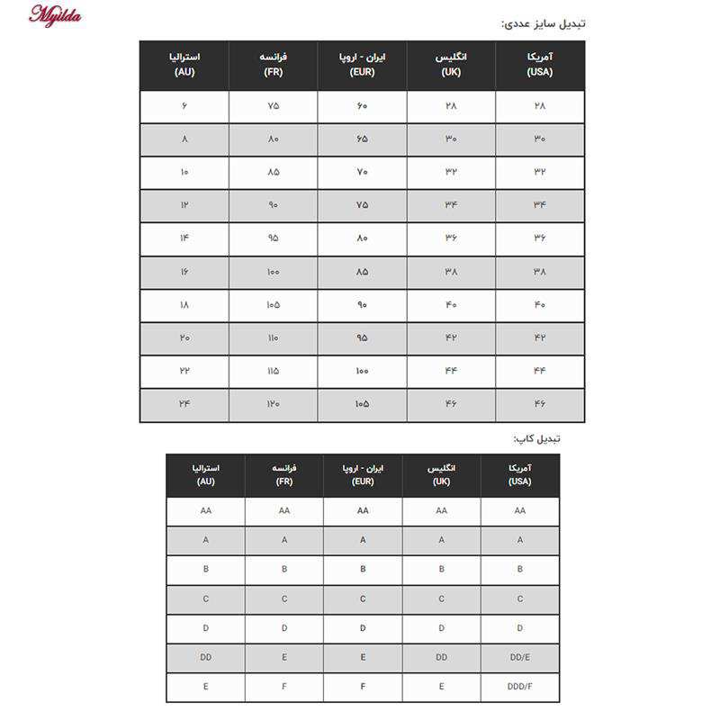 سوتین زنانه شاندرمن مدل Melium مشکی کد 5080-2370-04 ماییلدا