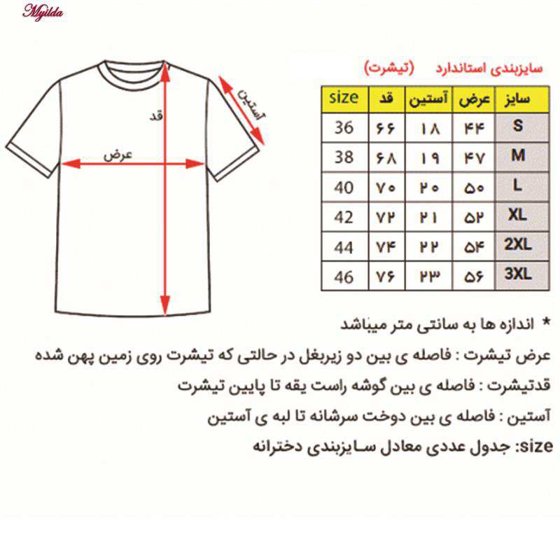 تیشرت آستین کوتاه مردانه مدل ساده پنبه ای رنگ مشکی ماییلدا