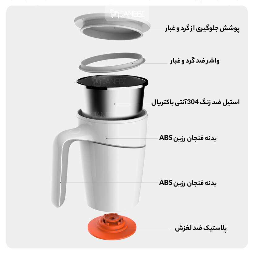 ماگ ثابت شیائومی Xiaomi Fiu Elegant Mug DRIN002S