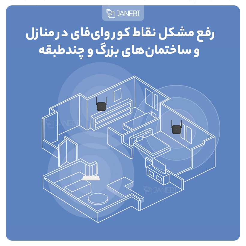 تقویت کننده وای فای پرو شیائومی Mi Wi-Fi Range Extender Pro R03
