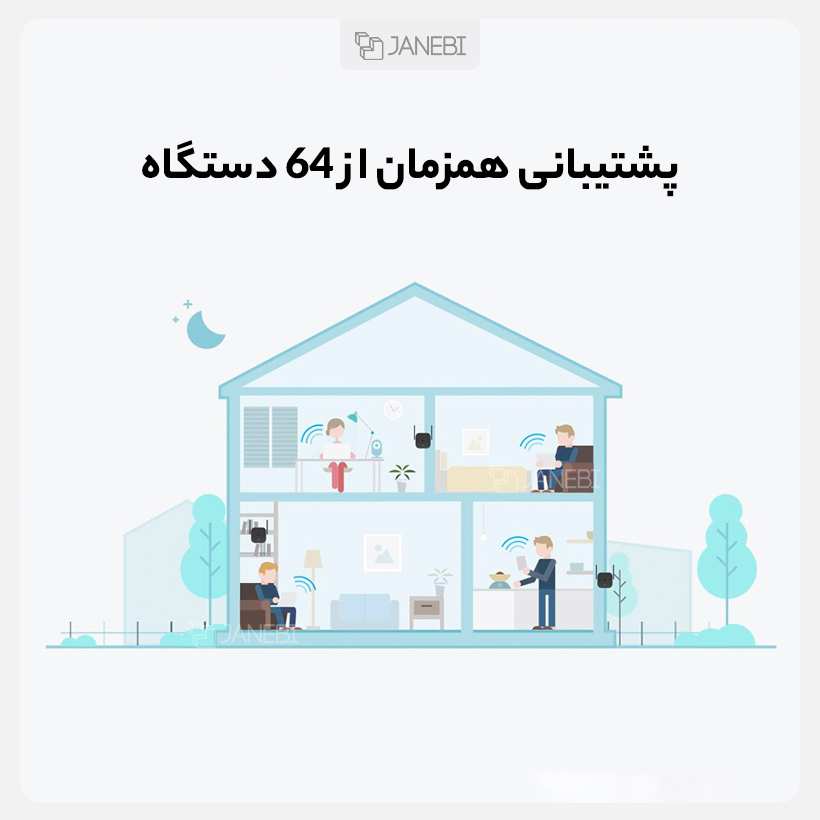 تقویت کننده وای فای پرو شیائومی Mi Wi-Fi Range Extender Pro R03