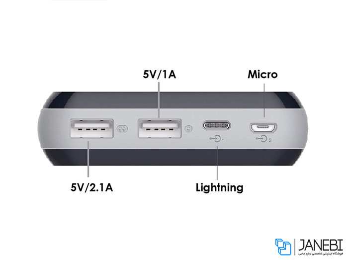 پاور بانک روموس Romoss Horus HO20 20000mAh Power Bank
