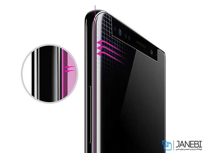 محافظ صفحه نمایش شیشه ای یو وی سامسونگ UV Nano Glass Samsung Galaxy S9