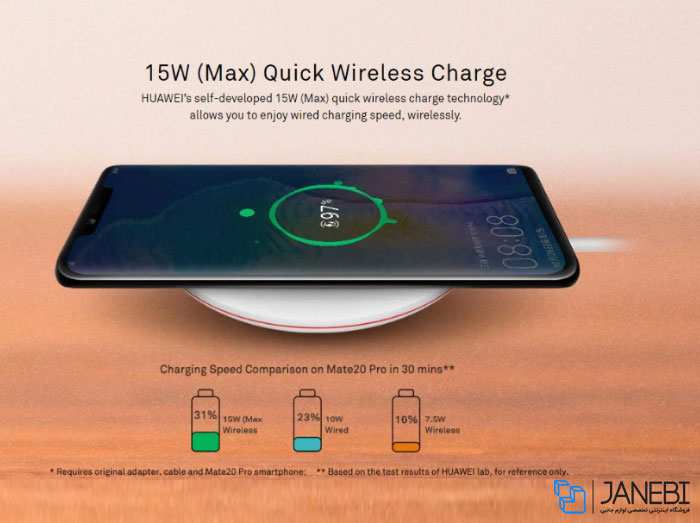 شارژر بی سیم هواوی Huawei 15W Wireless Charging Pad