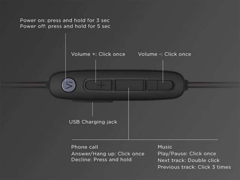 هدفون بلوتوث وان مور 1More iBFree E1018 Plus Headphone