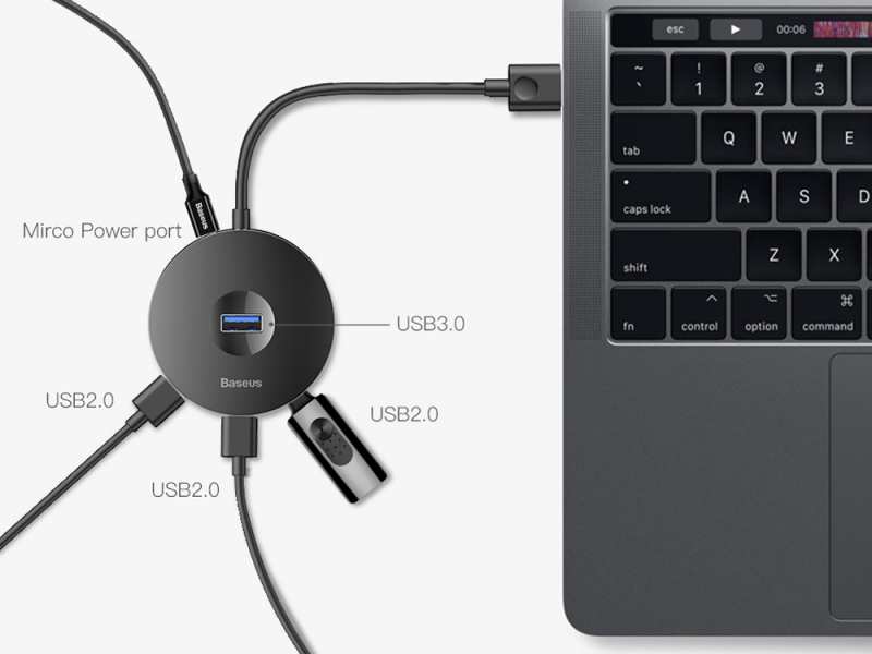 هاب آداپتور یو اس بی بیسوس  Baseus Round Box Hub Adapter USB to USB C30A-03