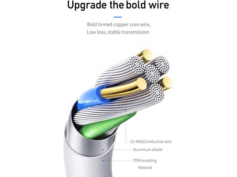 کابل شارژ و انتقال داده لایتنینگ مک دودو Mcdodo CA-727 Lightning Data Cable 1.2M