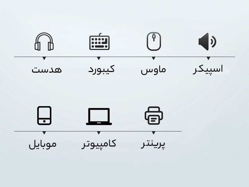 دانگل بلوتوث اوریکو Orico BTA-508 USB 5.0 Bluetooth Adapter