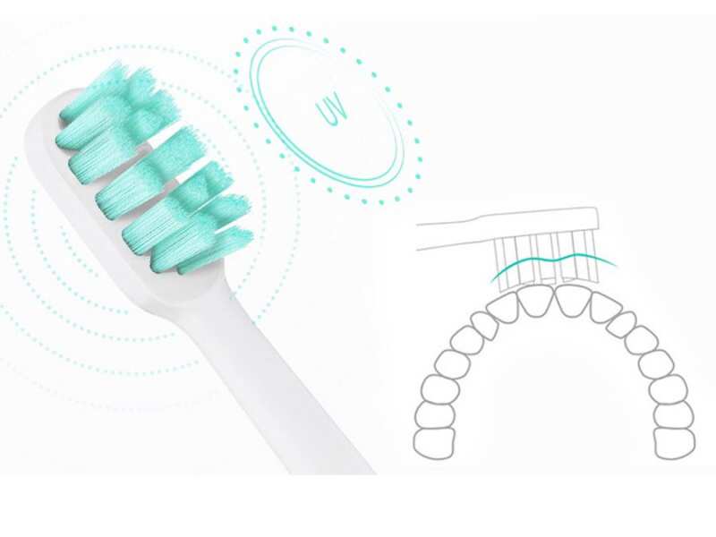 سری یدک مسواک برقی شیائومی 3 تایی Xiaomi Mija DDYST01SKS Replaceable Toothbrush Head