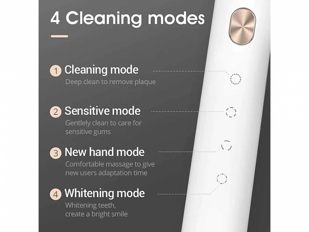 مسواک برقی شیائومی Soocare Electric Toothbrush X3U