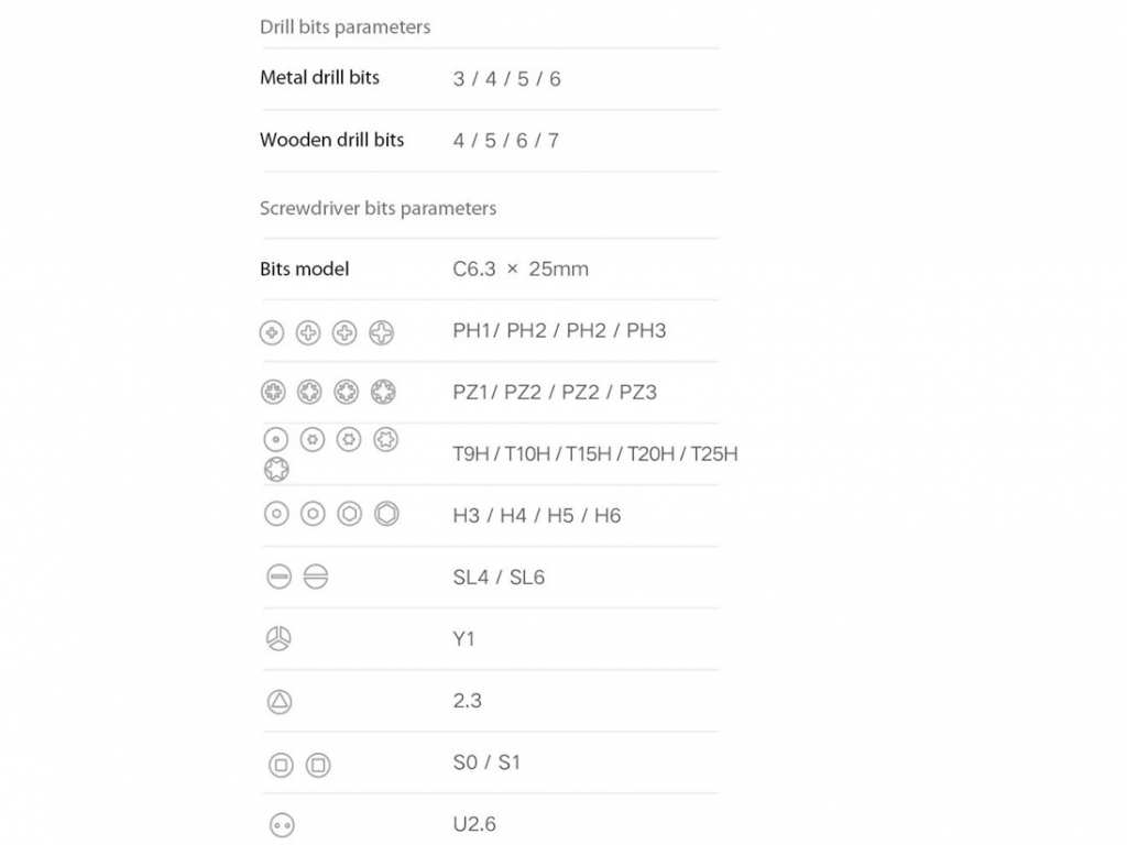 دریل پیچ گوشتی شارژی شیائومی Xiaomi MIJIA Cordless Electric Drill Kit Electric Screwdriver MJWSZNJYDZ001QW