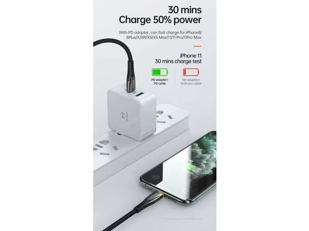 کابل شارژ سریع تایپسی به لایتنینگ 1.2 متری مکدودو Mcdodo PD Fast Charge 36W CA-7650