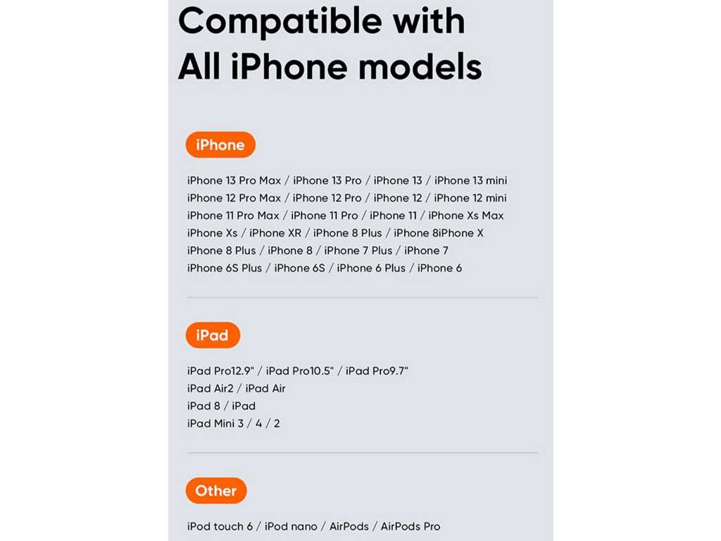 کابل لایتنینگ به یو اس بی مک دودو MCDODO CA-1060 Lightning Digital Display Fast Charging Data Cable