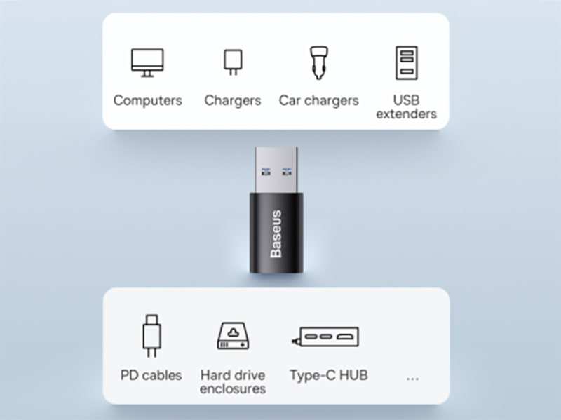 مبدل اوتی جی یو اس بی به تایپ سی بیسوس Baseus Ingenuity Mini OTG Adaptor USB 3.1 to Type C ZJJQ000101
