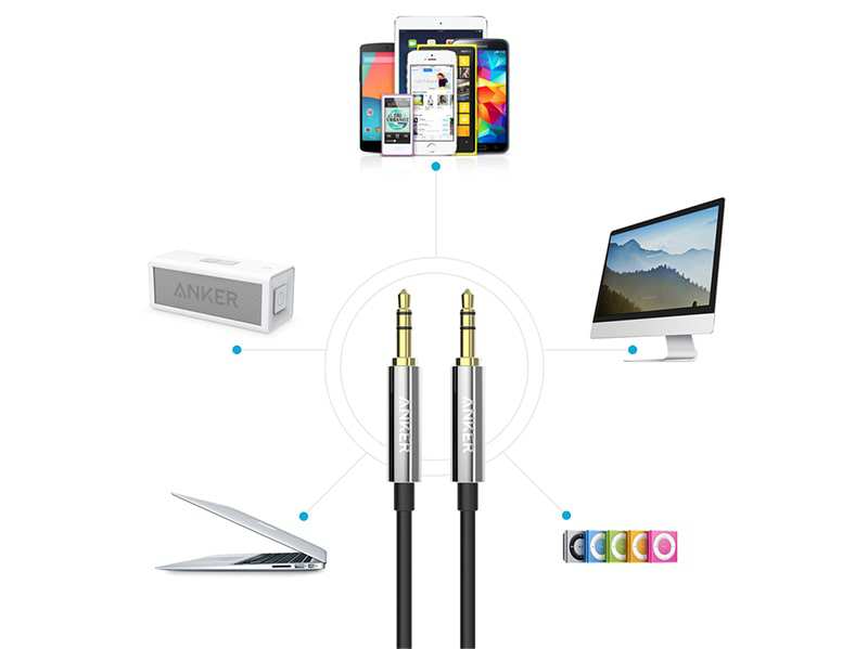 کابل انتقال صدا انکر Anker A7123 Auxiliary Audio Cable 1.2m