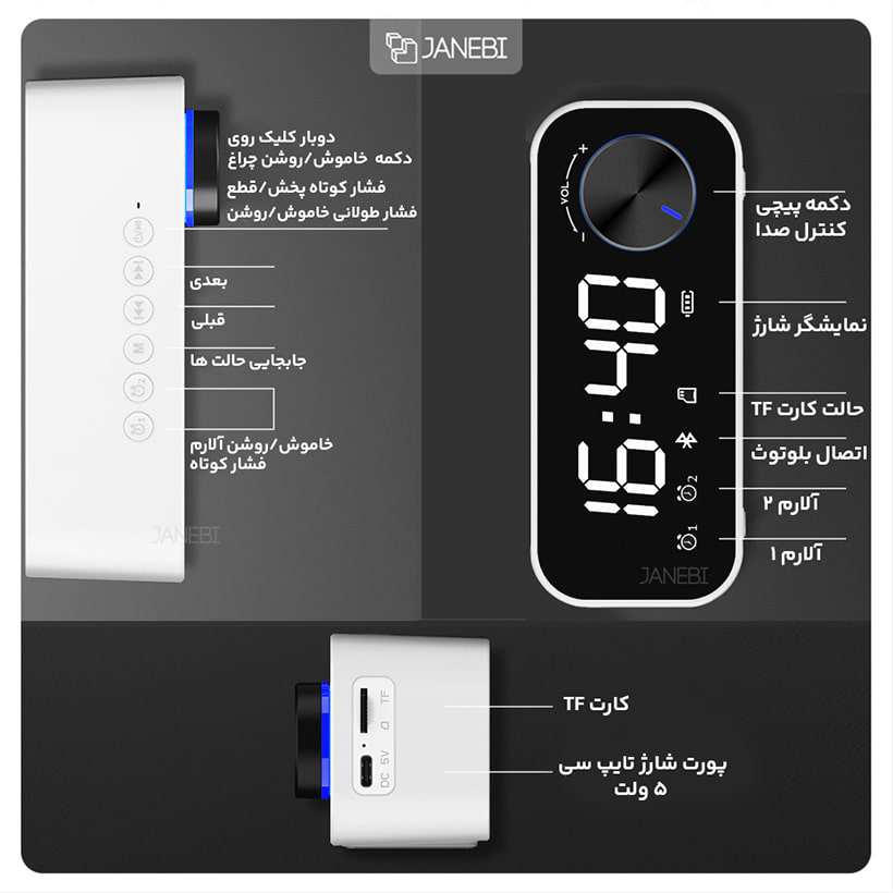 اسپیکر بلوتوث همراه با ساعت آلارم دار رسی Recci Clock Bluetooth Wireless Speaker RSK-W11