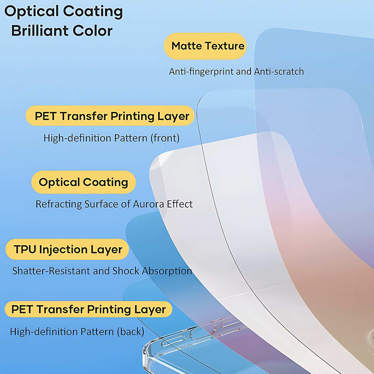 قاب نیمه شفاف براق آیفون 13 پرو راک RPC2254