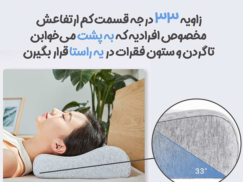 بالش طبی شیائومی Xiaomi Mijia MJYZ018H Neck Memory Pillow