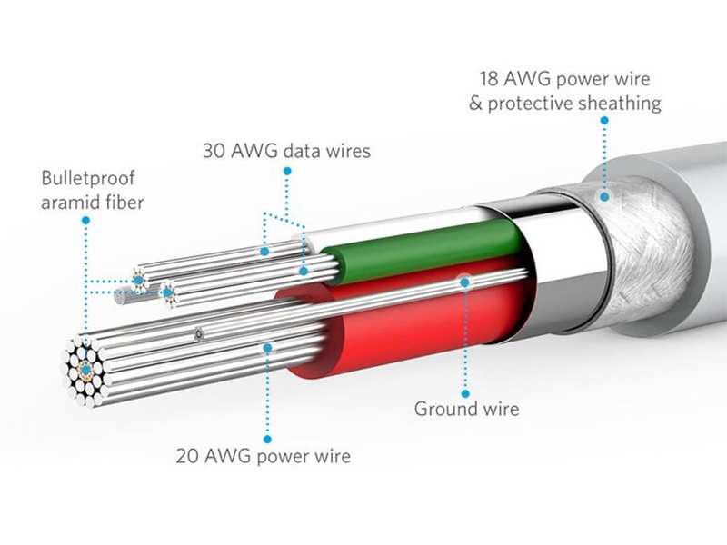 کابل شارژ و انتقال داده میکرو یو اس بی انکر Anker A8133H12 PowerLine 1.8m USB To MicroUSB Cable