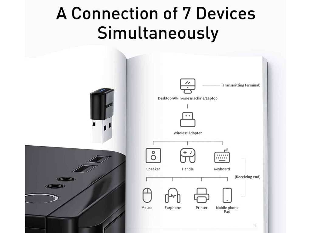 دانگل بلوتوث یواسبی بیسوس Baseus Bluetooth Receiver Adapter BA04 ZJBA000001