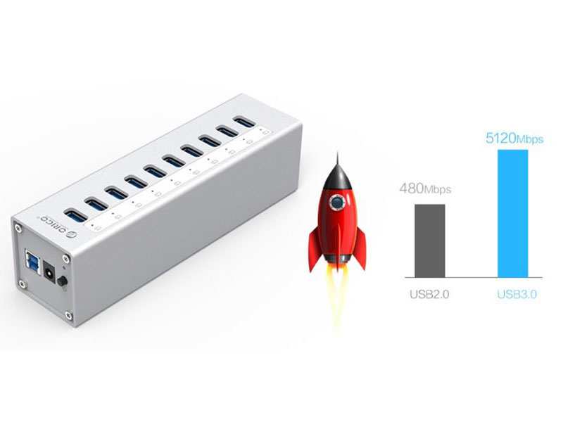 هاب 10 پورت پر سرعت یو اس بی همراه با آداپتور اوریکو ORICO USB3.0 HUB A3H10-U3-V2