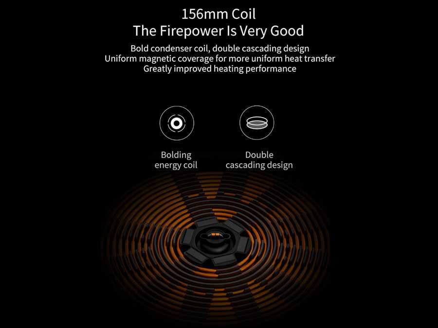 اجاق برقی القایی شیائومی Xiaomi Mijia Youth Lite Induction Cooker DCL002CM