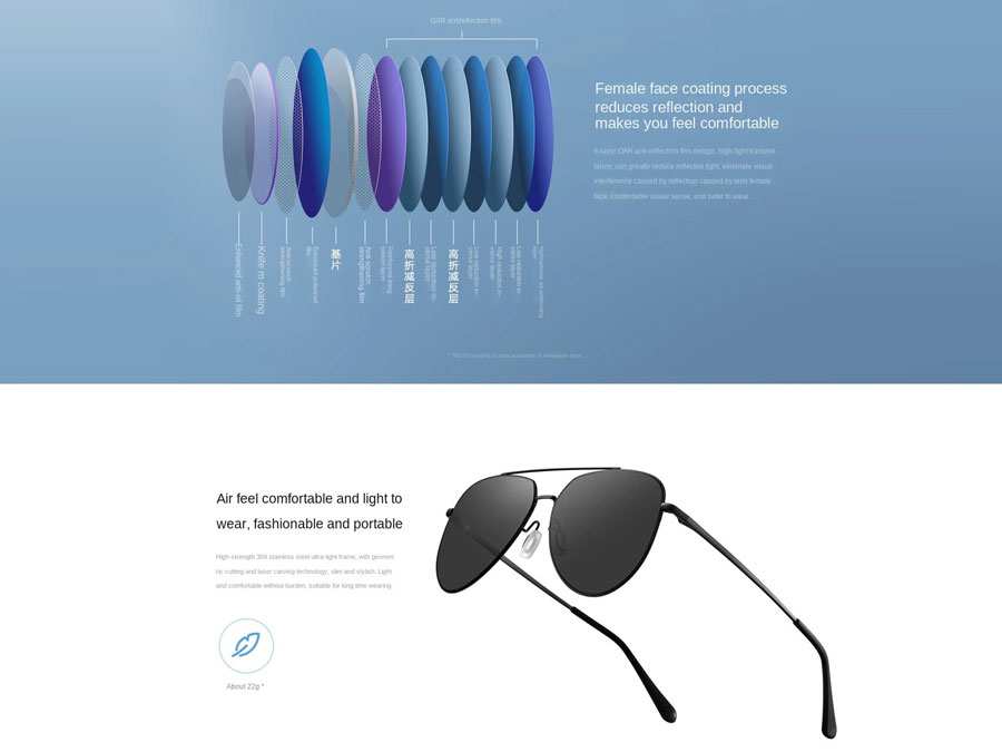 عینک آفتابی پولاریزه شیائومی Xiaomi Mijia Sunglasses Pilota MSG01BJ