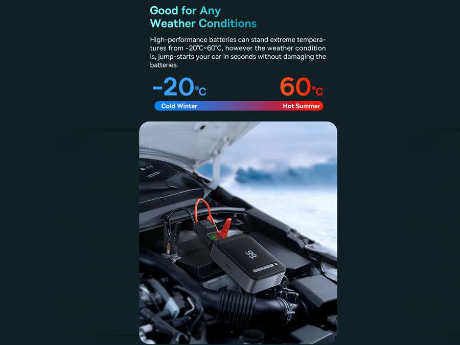 جامپاستارتر، کمپرسورباد و پاوربانک 8000 فوق انرژی خودرو بیسوس Baseus super energy 2-in-1 jump starter 1000A BS-CH003 CGCN000001