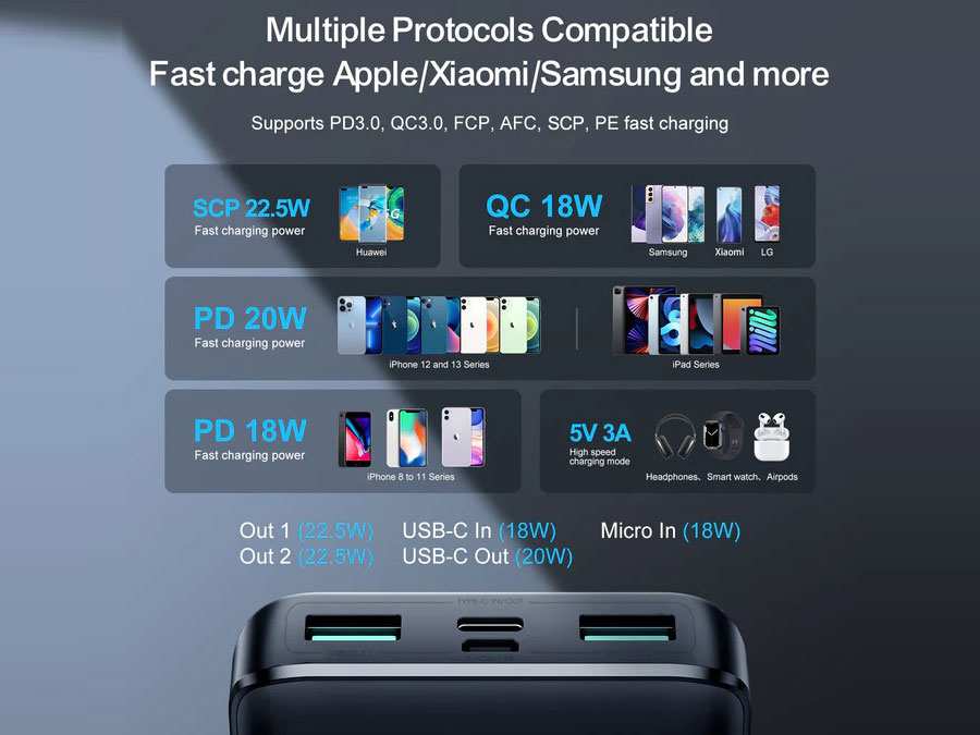 پاور بانک شارژ سریع 30000 جویروم Joyroom JR-QP193 22.5W Power Bank