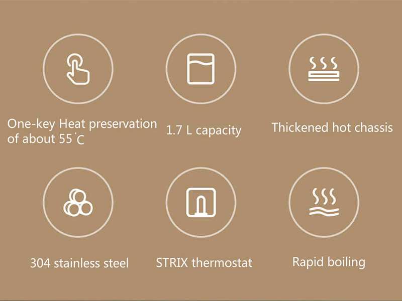 کتری برقی شیائومی Xiaomi MJDSH03YM Rice household appliance kettle 1S