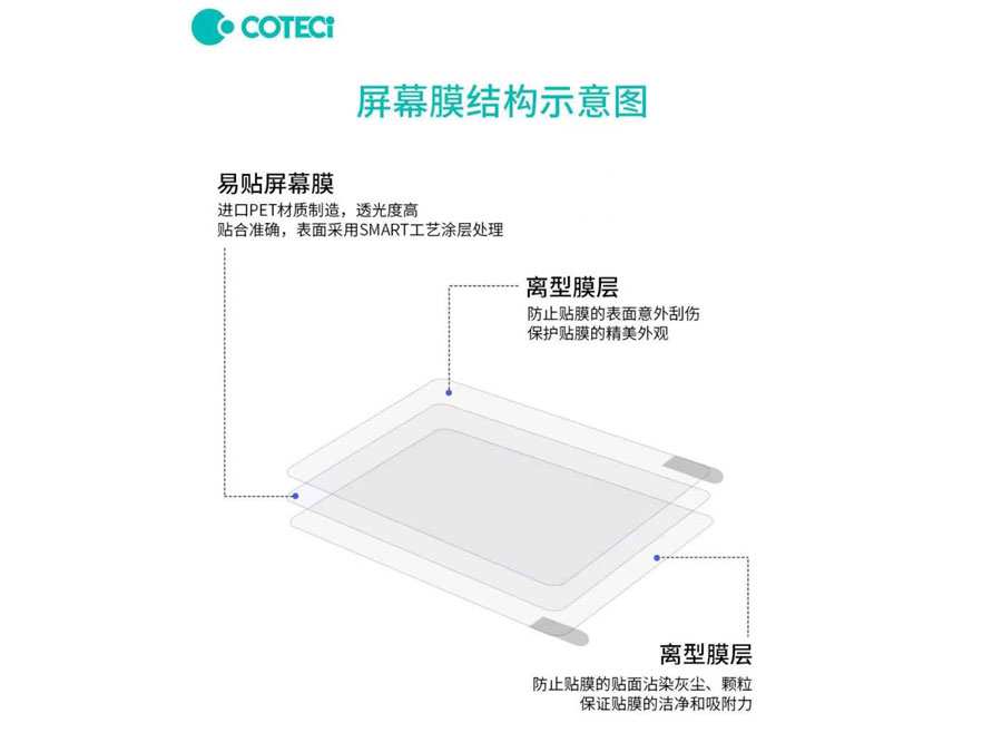 محافظ صفحه نمایش ضد اشعه آبی مک بوک پرو 16 اینچ کوتتسی Coteetci Computer protective film Macbook Pro"16 12002