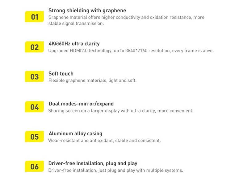 کابل اچ دی ام آی 1.5 متری بیسوس Baseus WKGQ020101 HDMI Cable