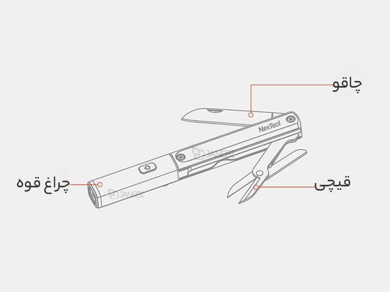 چراغ قوه سه کاره ضدآب شیائومی Multitool Xiaomi Nextool N1 flashlight-scissors-knife NE20026