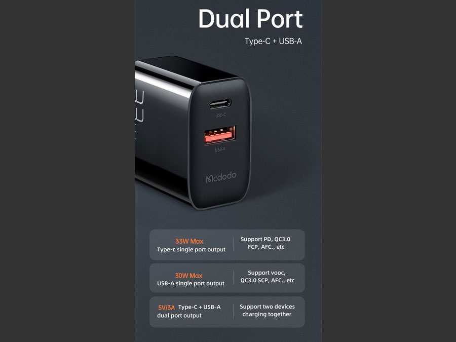 شارژر دیواری فست شارژ 33 واتی مک دودو MCDODO CH-0921 33W PD Dual-Port Fast Charger