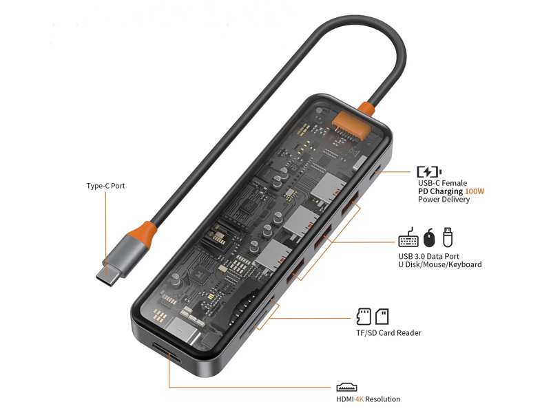 هاب آداپتور تایپ سی 7 در 1 ویوو Wiwu Cyber Type-C HUB 7in1 CB007