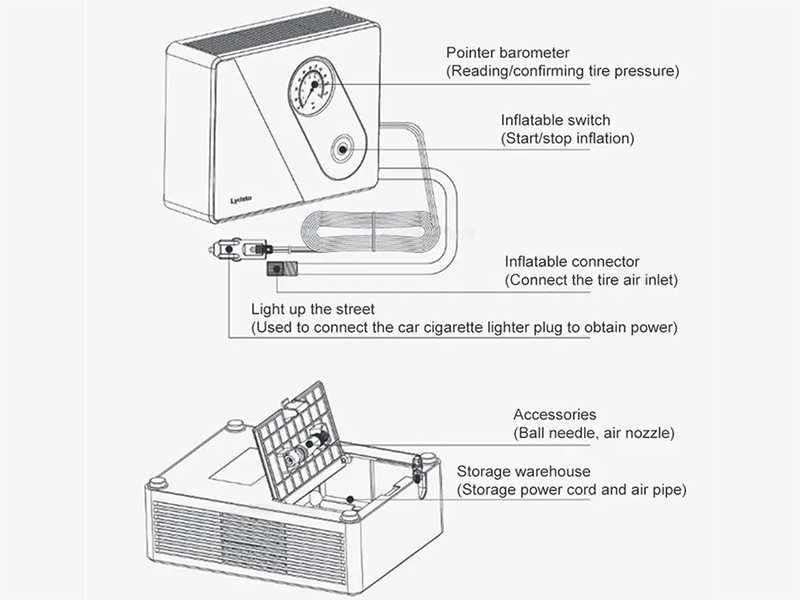 پمپ باد قابل حمل شیائومی Xiaomi Lydsto Compressor YM-CQB01