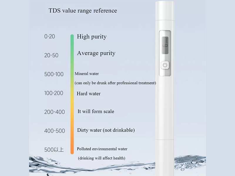 دستگاه سنجش کیفیت آب شیائومی Xiaomi DUKA TDS Water Tester Pen Measurement Tool