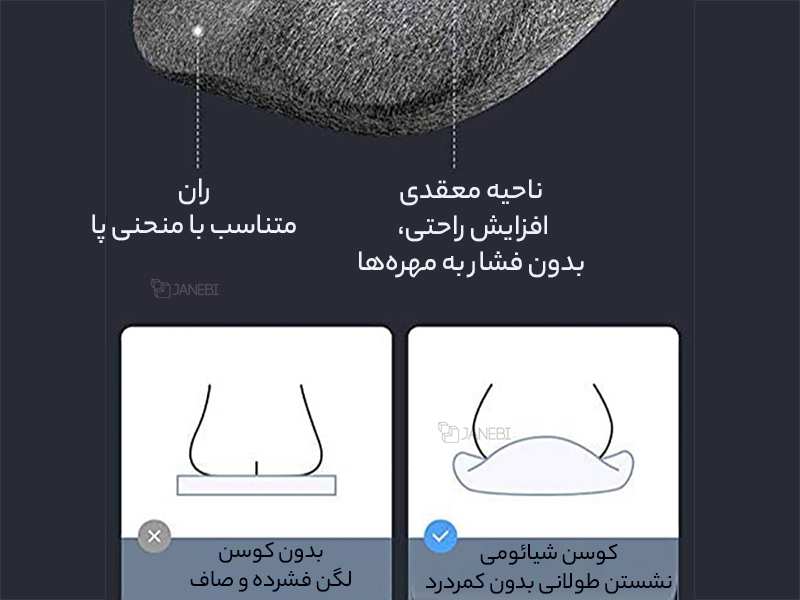 زیر نشیمنی طبی شیائومیXiaomi Leravan Hip-Lift Cushion LJ-SE002-MGY