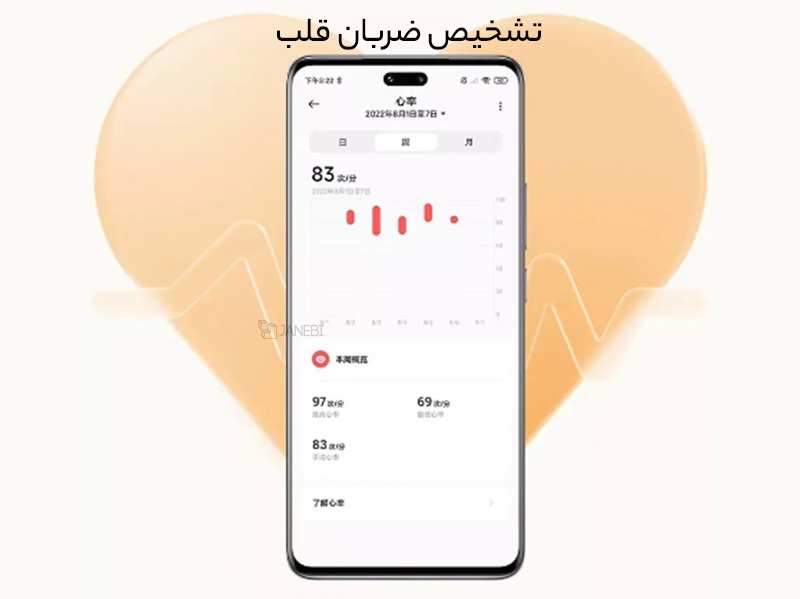 ترازوی هوشمند بادی آنالیز شیائومی Xiaomi Mijia XMTZC01YM Eight Electrode Body Fat Scale