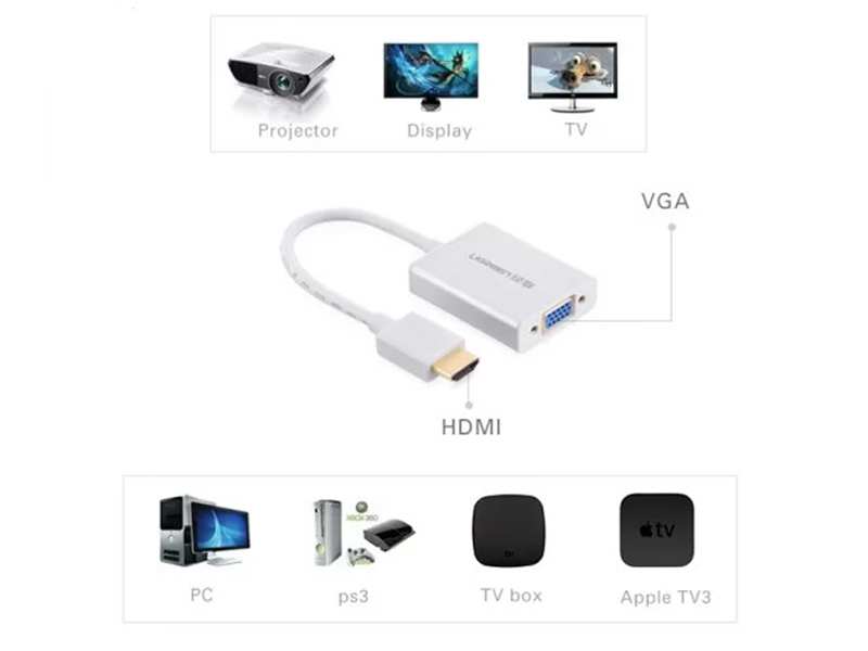 تبدیل HDMI به VGA یوگرین UGREEN CM157 50288 HDMI to VGA Converter with Audio