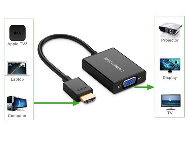 تبدیل HDMI به VGA یوگرین UGREEN CM157 50288 HDMI to VGA Converter with Audio