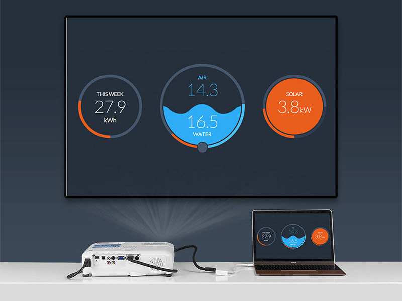 تبدیل تایپ سی به اچ دی ام آی و وی جی آی یوگرین Ugreen MM123 50251 USB-C to HDMI and VGA Converter