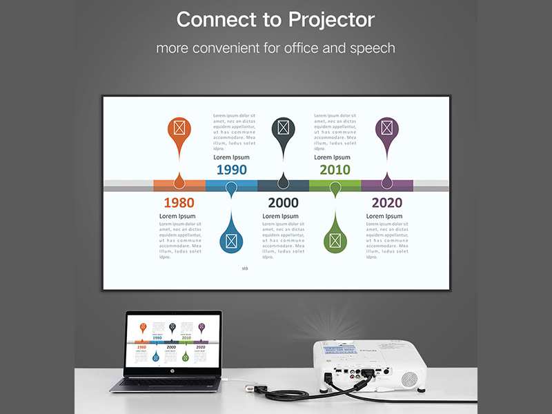 تبدیل تایپ سی به اچ دی ام آی و وی جی آی یوگرین Ugreen MM123 50251 USB-C to HDMI and VGA Converter