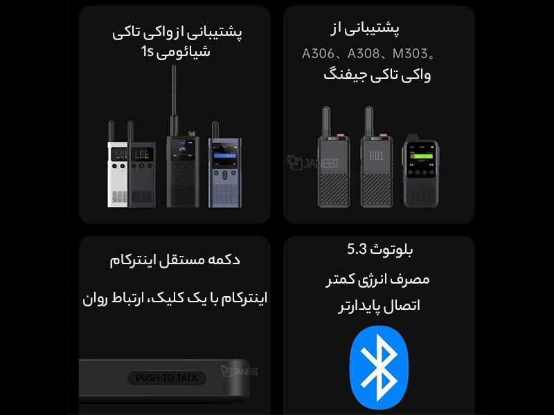 هندزفری بی سیم تک گوش شیائومی Xiaomi Youpin BE608 BeeBest 1S Bluetooth Earphone