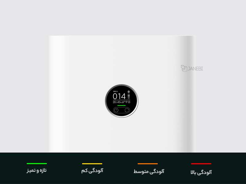 تصفیه هوای هوشمند شیائومی Xiaomi AC-M15-CA Smart Air Purifier 4 Pro