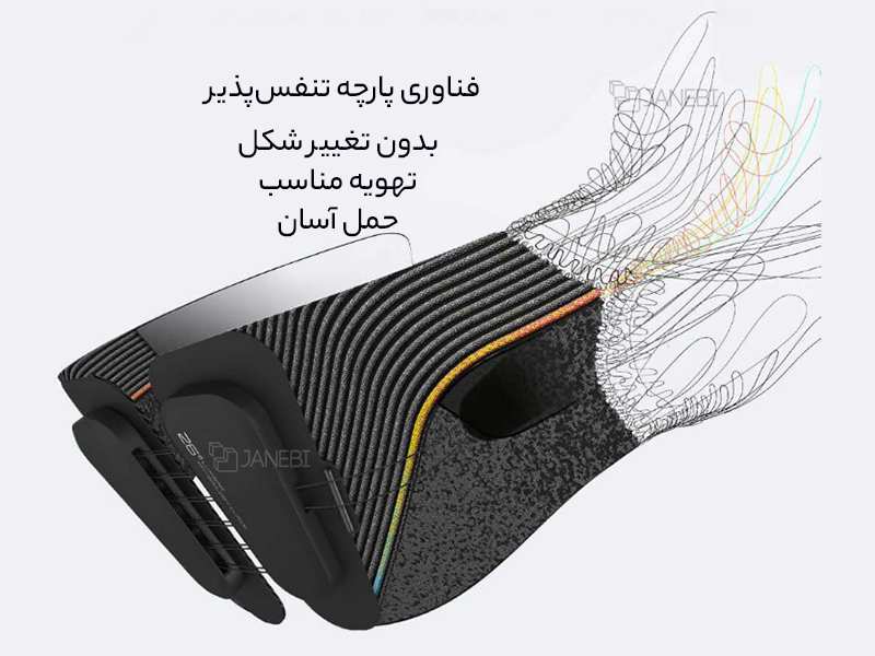 کمر بند لاغری و محافظ ستون فقرات کمر شیائومی Xiaomi LERAVAN lfw004 Shaping Belt LERAVAN Slimming Belt