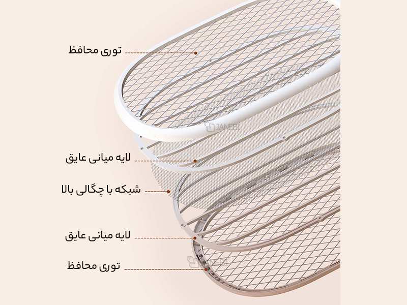 حشره کش برقی شیائومی Xiaomi Qualitell S1 Electric Mosquito Swatter Racket ZSS210903