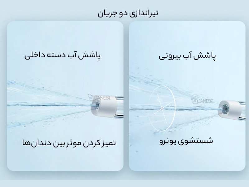 دستگاه شست و شوی دهان و دندان شیائومی Xiaomi Mijia Electric Oral Irrigation F300 MEO703 Dental Irrigator Teeth