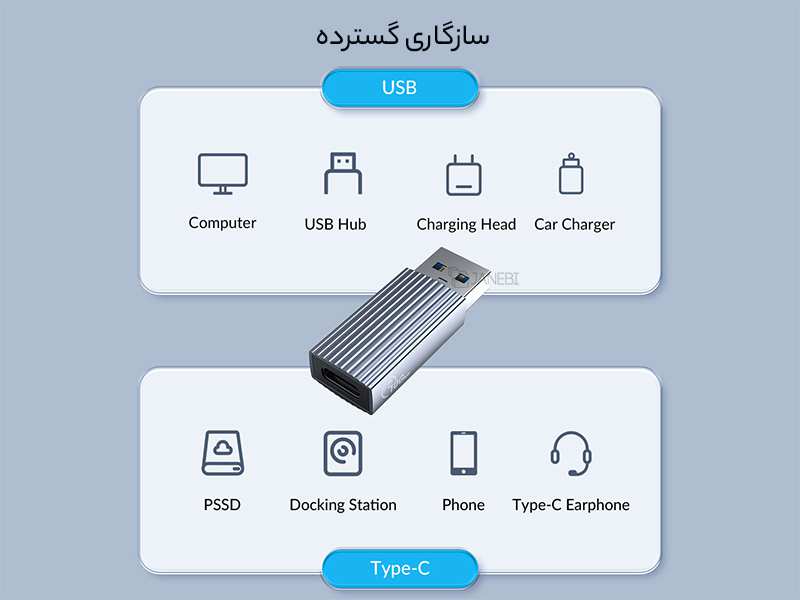 مبدل او تی جی USB3.1 به Type-C اوریکو ORICO AH-AC10 USB3.1 to Type-C Adapter